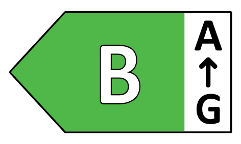 Etiqueta de energía