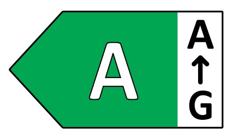 Etiqueta de energía